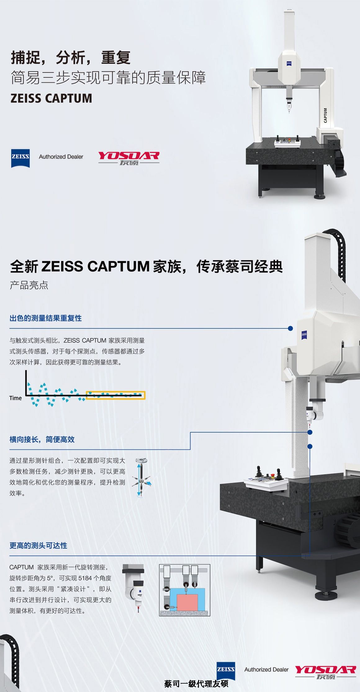 肇庆蔡司肇庆三坐标CAPTUM