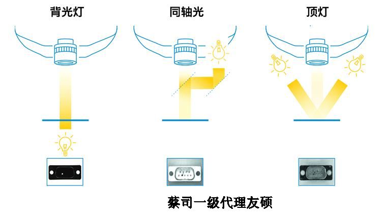 肇庆蔡司影像仪